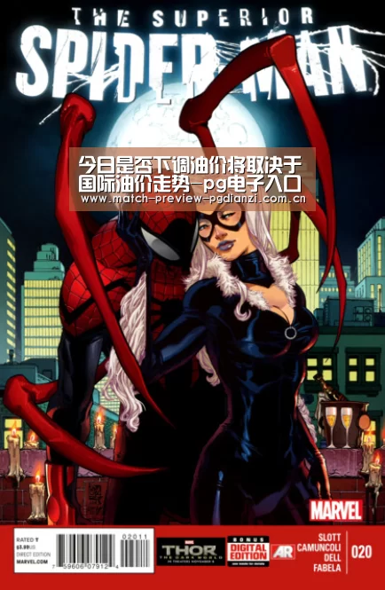 今日是否下调油价将取决于国际油价走势-pg电子入口(图1) pg电子入口
